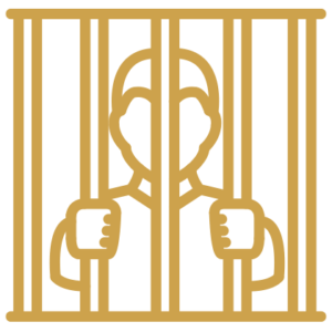 Prison law